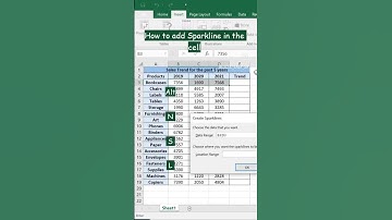 how to create Sparklines @excel_easy_sk #exceltech #excelworld #excel #tricks #tutorial #msexcel