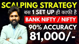 Scalping Strategy | Trade Swing | Intraday Trading Strategies | Option Trading Strategies