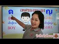 อนุบาลออนไลน์ เรื่อง "ตัวเรา" | โรงเรียนไพรีขยาด