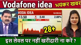 Vodafone idea share latest news,future analysis,buy or not ?vi share news,vi share target