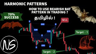 [4/12] Mastering the Bat Pattern in Trading - Part 2:  Bearish Bat pattern | TAMIL Net Worth