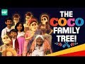 Coco Movie Miguel Family Tree