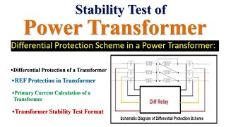 Stability Test Power Transformers | Differential Protection of Transformer | Power System Operation