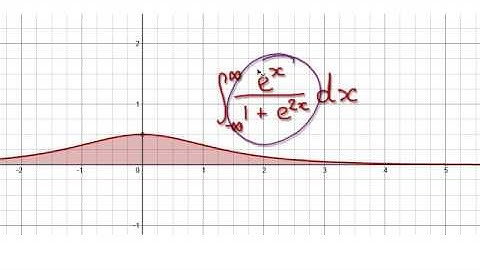 Video 2409 - Improper Integral, e^x/(1+e^2x), infinity - Practice - Part 1/3