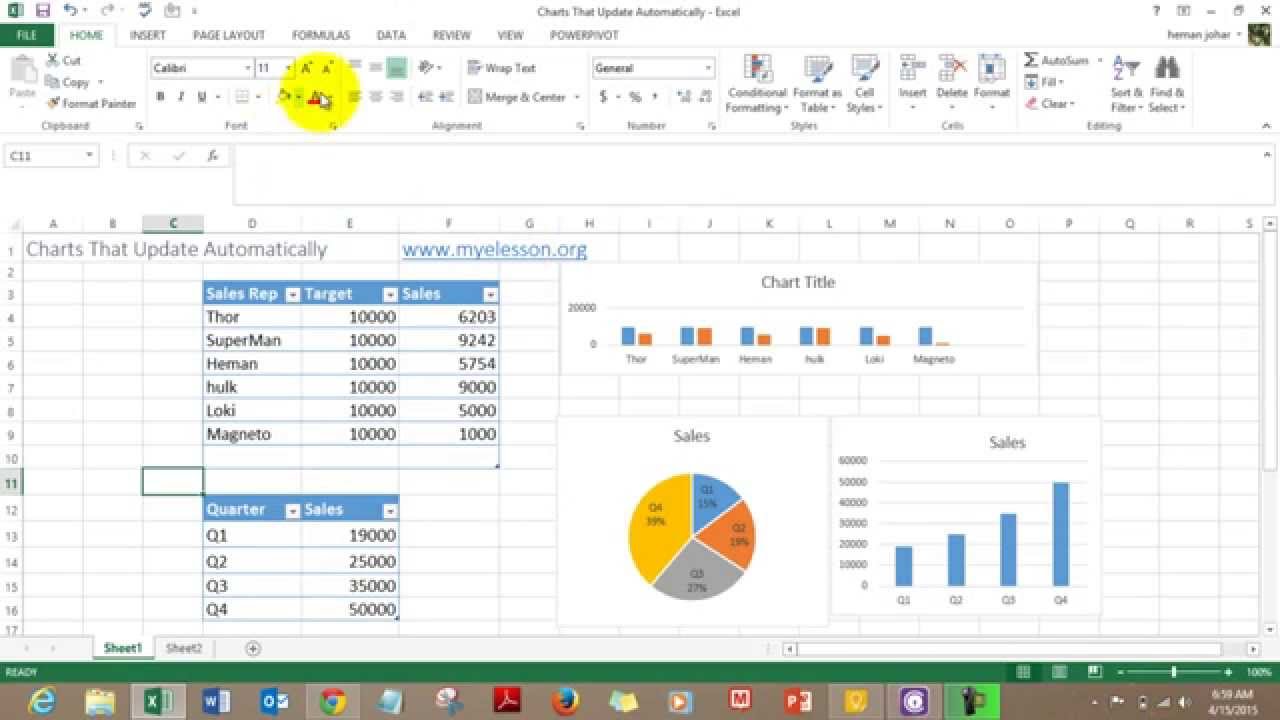 How To Automate Charts In Excel