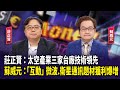 股市反彈與投資趨勢