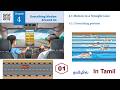 Ch 04 Describing Motion Around Us | Part 01 in Tamil | Class 9 NCERT Science Exploration | CBSE