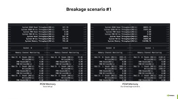 DENOG17 - "What can possibly go wrong?" Stories of peculiarities of modern server hardware