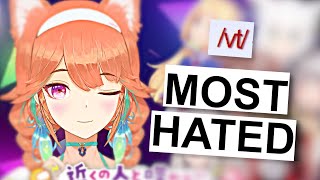 Who are Hololive's Most Hated Members? (According to /vt/...)