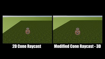 Collision Avoidance Comparision - 2D vs 3D Cone Raycast
