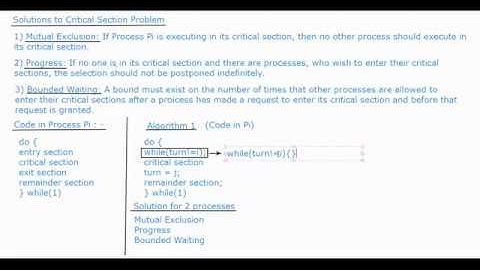 Initial Attempts at Solution to Critical Section Problem