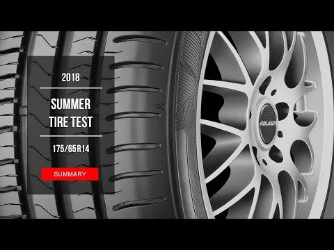 Video: Winter Tire Test 175 / 65R14