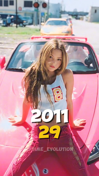 Fast and Furious 5 (2011) Cast Then and Now