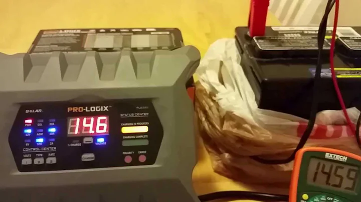 review of Solar Prologix PL2320, 6v/12v battery charger/maintainer