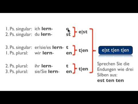 Lerne Deutsch mit Lerntechniken - Personalendungen im Präsens