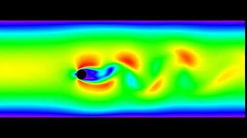 Cylinder turbulence & von Karman vortex street (fast)