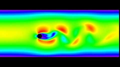 Cylinder turbulence & von Karman vortex street (fast)