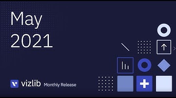 Vizlib May 2021 Monthly Release Highlights