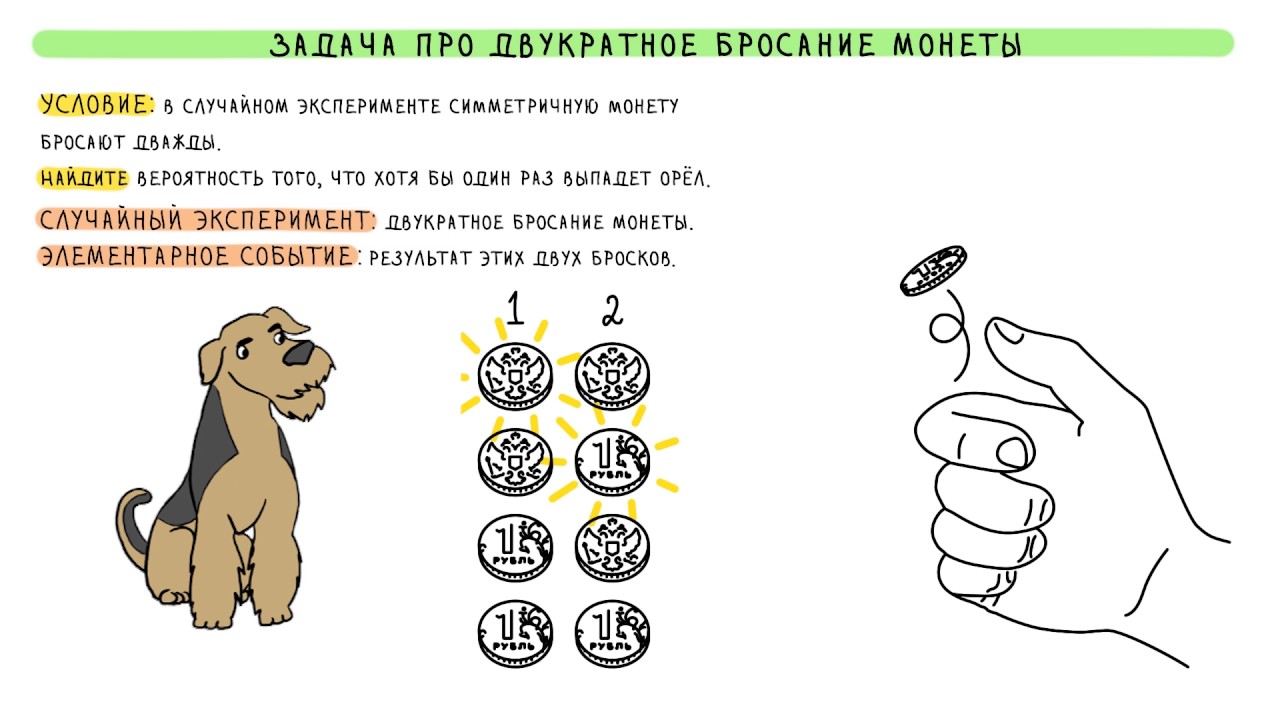 Загадка с монетами. Задачи с монетами. Задача с монетами на логику. Задача о подбрасывании монеты. Монетки для задачек детям.