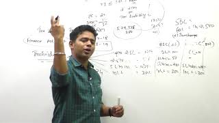 Information Lecture 7: Income Tax_Tax Rates _By CA Ram Patil (CA,CS,CMA) Update