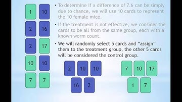 C1b: Introduction to Randomization Tests