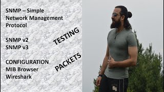 SNMP configuration, testing, logs, pkts in wireshark - ALL in ONE - On the Email Security Appliance!