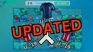 Top Eleven 2024 Soccer Camp: Fusion Updated Guide screenshot 1