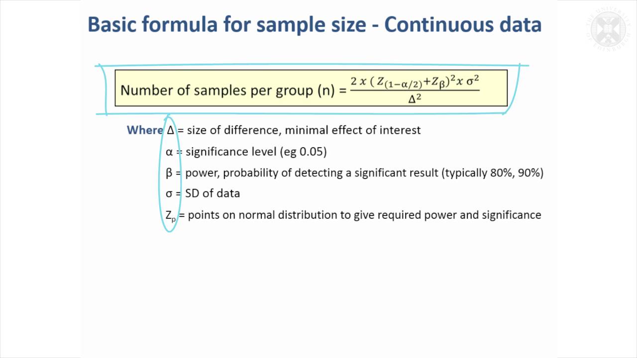 How To Calculate Sample Size For Cross Sectional Study - Study Poster