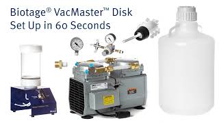 How To Set Up Biotage Vacmaster Disk In 60 Seconds