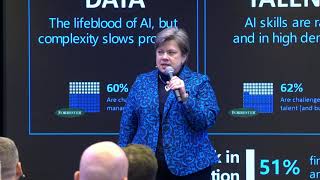 Rethink Edge of Chaos NYC 2019 - Beth Smith, IBM Watson AI General Manager