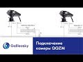 Инструкция по подключению фотокамеры QQZM-CAM 30 к терминалу Galileosky