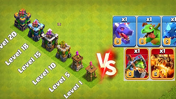 Dragon Family (Elixir) Vs All Level Archer Tower - Clash Of Clans #short