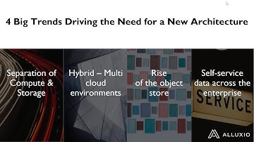 Accelerate Analytics and ML in the Hybrid Cloud Era