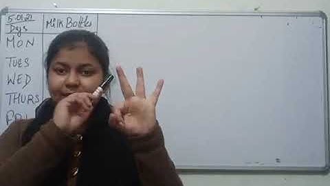 CLASS III MATHEMATICS  05-01-2021 BY Ms STUTI DUBEY