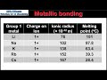 S2.3.2 Factors that affect the strength of the metallic bond
