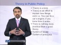 MGT522 Introduction to Public Policy Lecture No 106