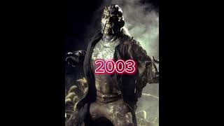 Jeepers Creepers Evolution 2001 - 2022 #shorts #viral #horror #jeeperscreepers