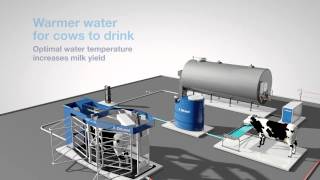 Automated cooling processes for DeLaval VMS milking robot