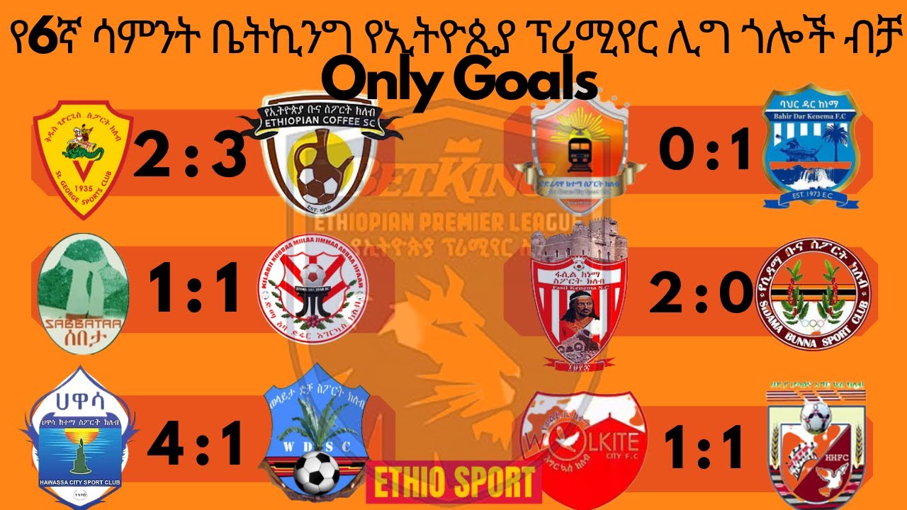 Goals l week 6 only Goals l Betking Ethiopian Premier League YouTube