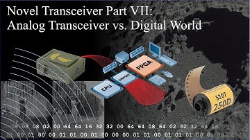 Novel transceiver Part VII -   Analog Transceiver vs. Digital World 04