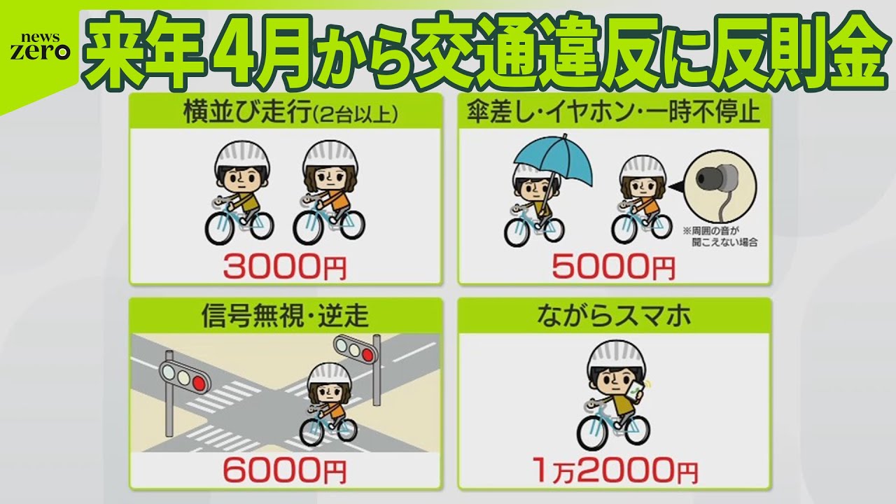 スマホアプリで文字や装飾を変えられる自転車夜間等追突防止等にもモーターサイクル用 スマホアプリで文字や装飾を変えられる自転車夜間等追突防止等にも