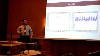 My presentation at IEEE SoutheastCon 2012 on Least Squares System Identification