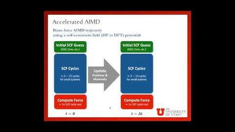 Webinar 14: Beyond Critical Points:  Ab Initio Dynamics & Sampling in Q-Chem