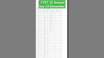 CTET 2022 ll December to janvari ll  Answer Key release ll 23 December ll #short videos 🔥🔥ll
