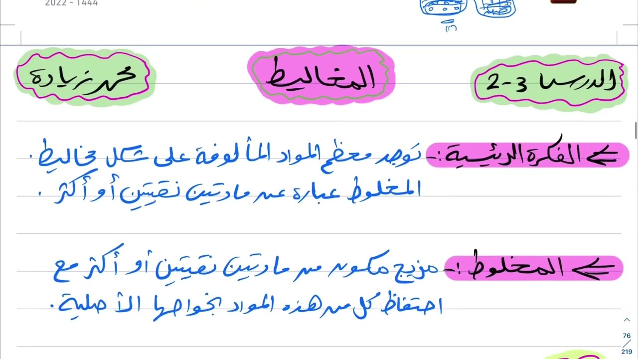 المخاليط كيمياء اول ثانوي 1444