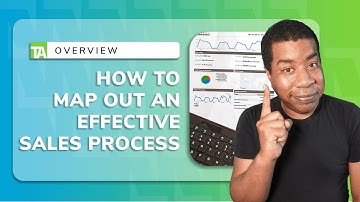 Create an Effective Sales Process: 5 Strategies for Optimizing Your Pipeline