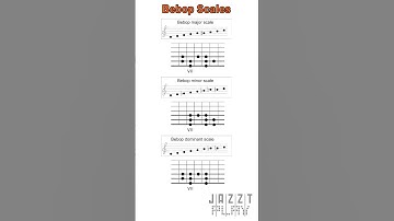 Bebop Scales. Notes and guitar tabs