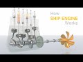 How A Ship Engine Works 2 Stroke Marine Diesel Engine 