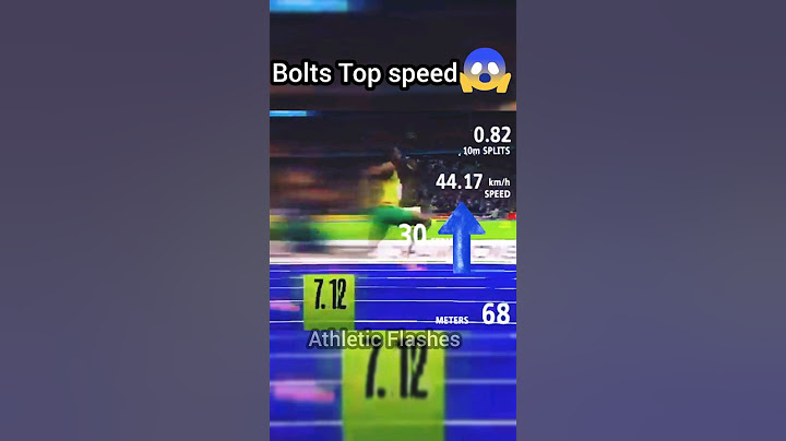 Usain Bolt Top Speed km/h💪😱