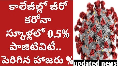 Ap Schools and Colleges Reopening date || Ap Schools Reopen date 2020|Ap schools opening date 2020